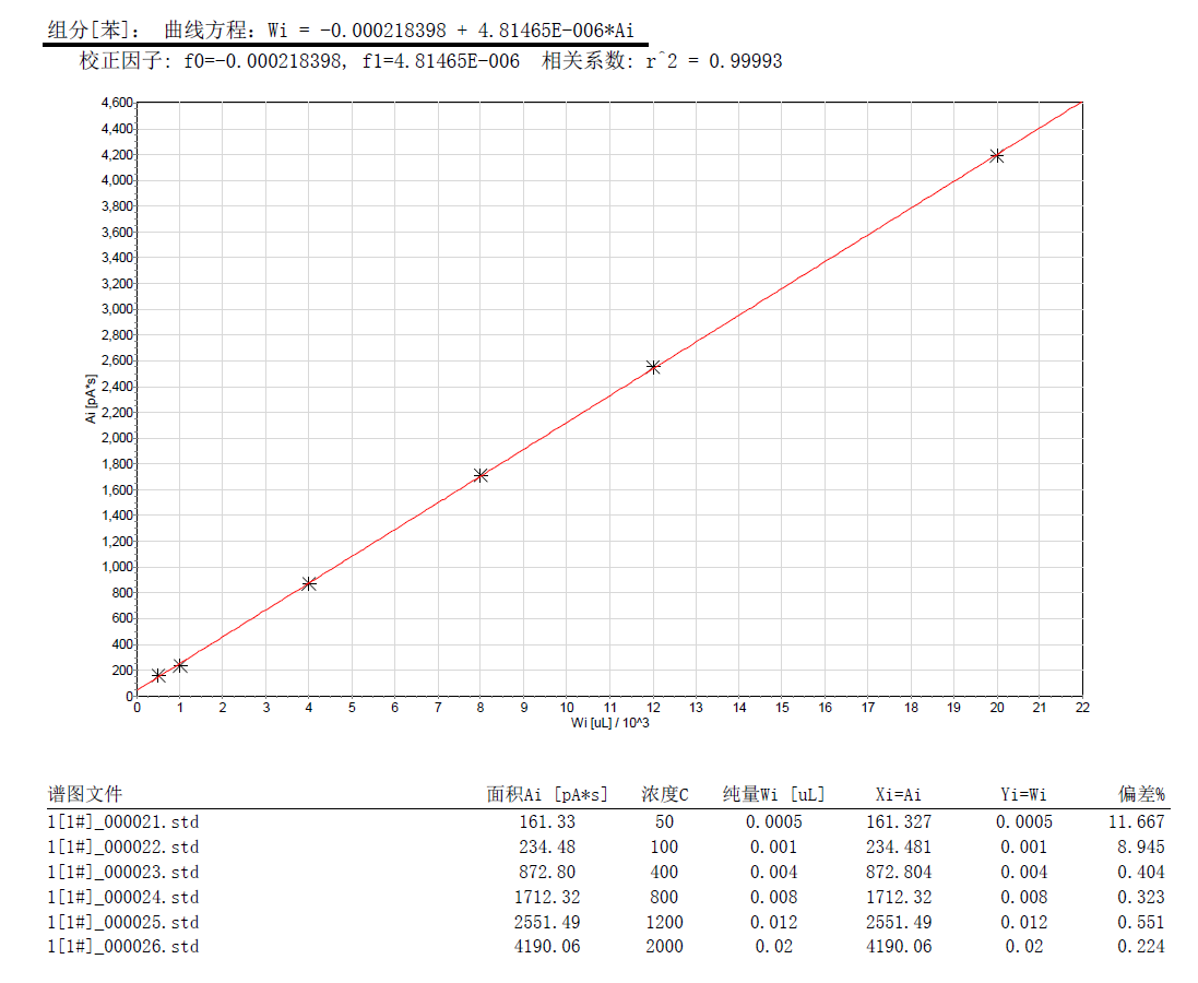 北京踏實(shí)德研儀器有限公司 北京踏實(shí)德研儀器有限公司
