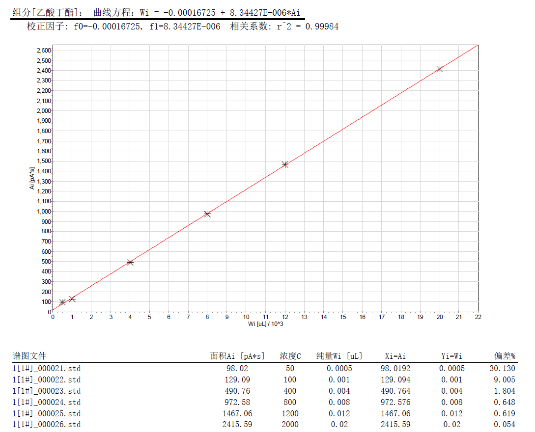 北京踏實(shí)德研儀器有限公司 北京踏實(shí)德研儀器有限公司