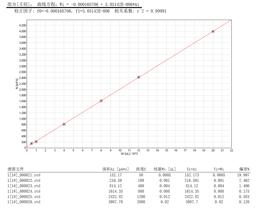 北京踏實(shí)德研儀器有限公司 北京踏實(shí)德研儀器有限公司