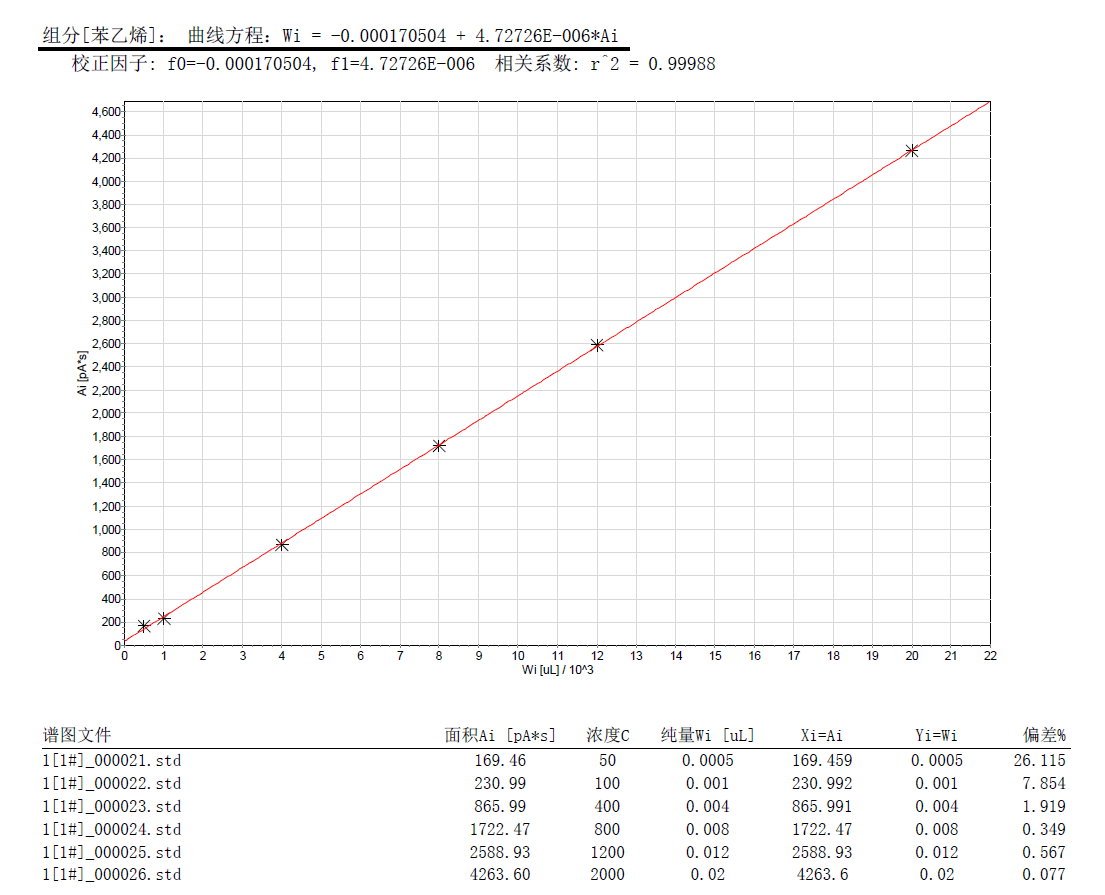 北京踏實(shí)德研儀器有限公司 北京踏實(shí)德研儀器有限公司