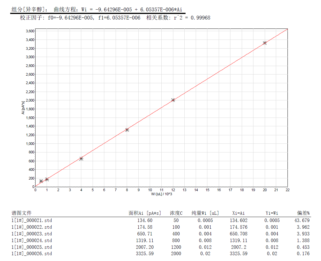 北京踏實(shí)德研儀器有限公司 北京踏實(shí)德研儀器有限公司