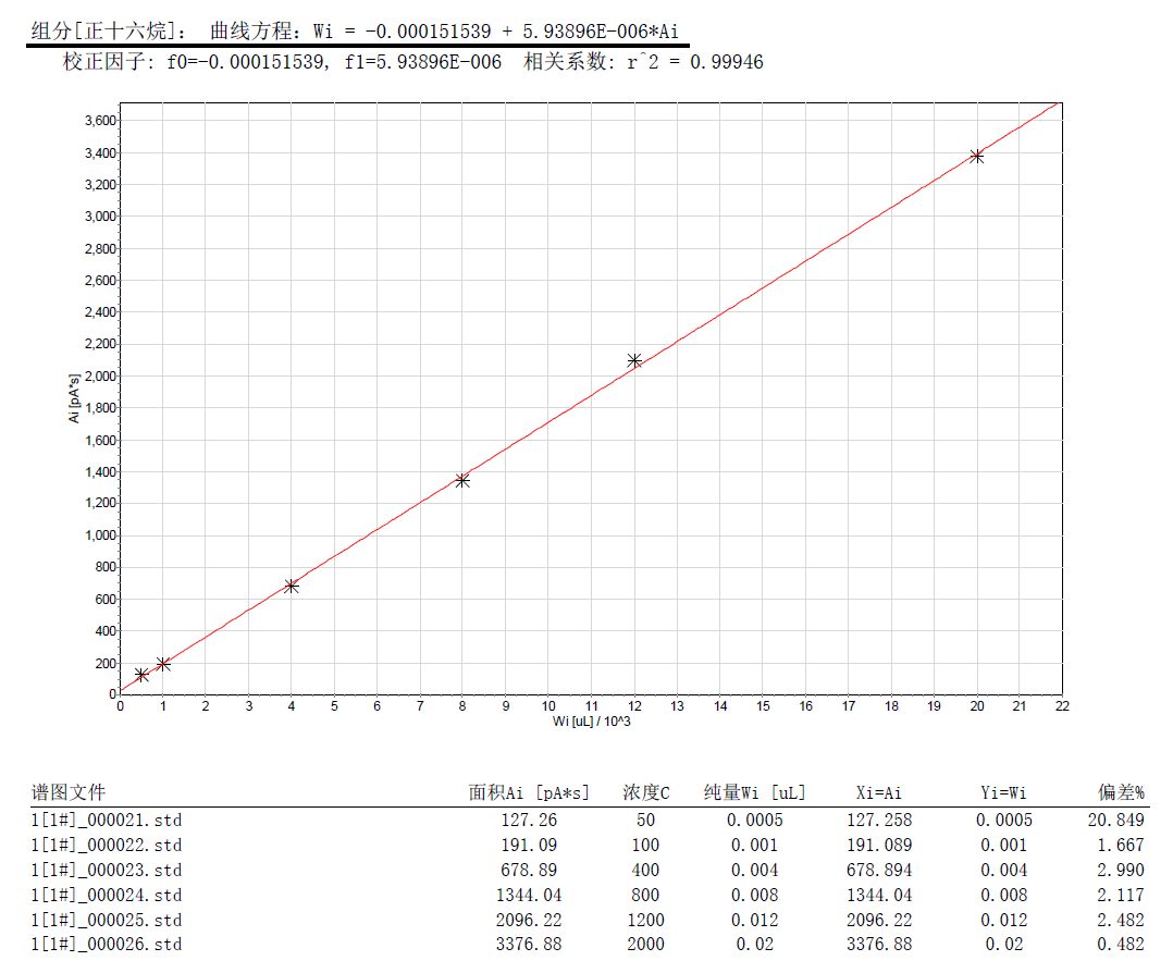 北京踏實(shí)德研儀器有限公司 北京踏實(shí)德研儀器有限公司