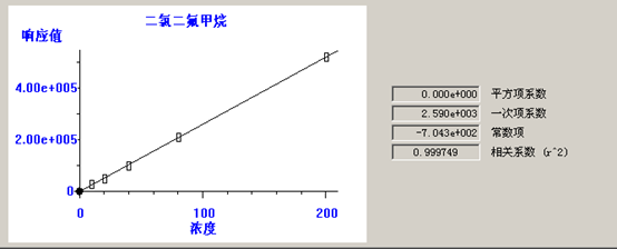 北京踏實德研儀器有限公司 北京踏實德研儀器有限公司