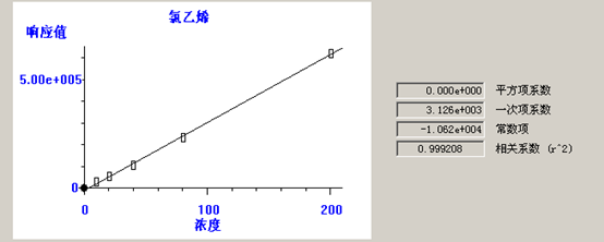 北京踏實德研儀器有限公司 北京踏實德研儀器有限公司