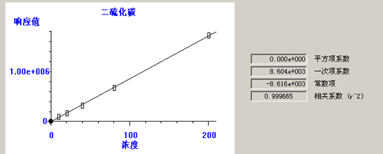 北京踏實德研儀器有限公司 北京踏實德研儀器有限公司