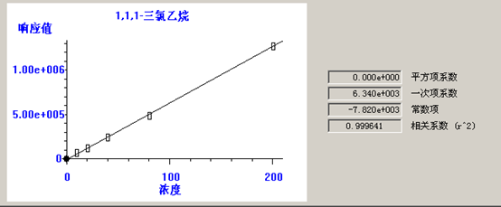 北京踏實德研儀器有限公司 北京踏實德研儀器有限公司