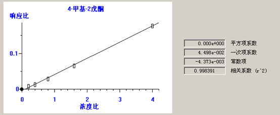 北京踏實德研儀器有限公司 北京踏實德研儀器有限公司