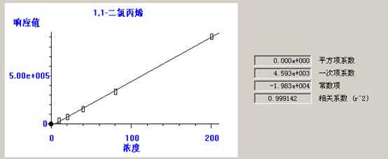 北京踏實德研儀器有限公司 北京踏實德研儀器有限公司