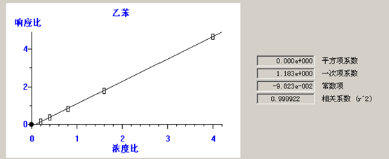 北京踏實德研儀器有限公司 北京踏實德研儀器有限公司