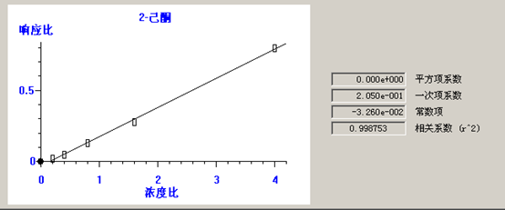 北京踏實德研儀器有限公司 北京踏實德研儀器有限公司
