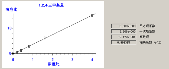 北京踏實德研儀器有限公司 北京踏實德研儀器有限公司