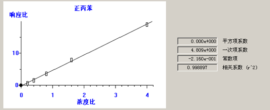 北京踏實德研儀器有限公司 北京踏實德研儀器有限公司